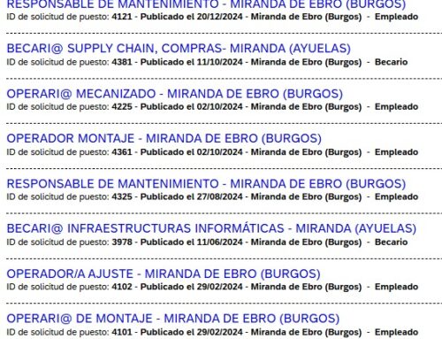 Aciturri precisa personal para sus plantas de Miranda de Ebro